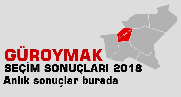 Güroymak seçim sonuçları 2018