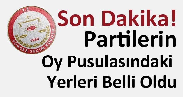 Partilerin Oy Pusulasındaki Yerleri Belli Oldu!