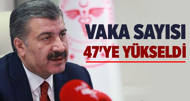 Türkiye'deki korona virüsü vaka sayısı 47'ye yükseldi